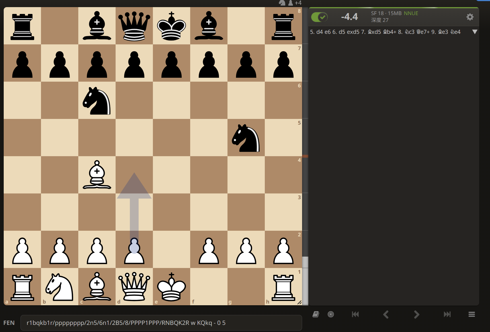 Stockfish evaluation on the same position