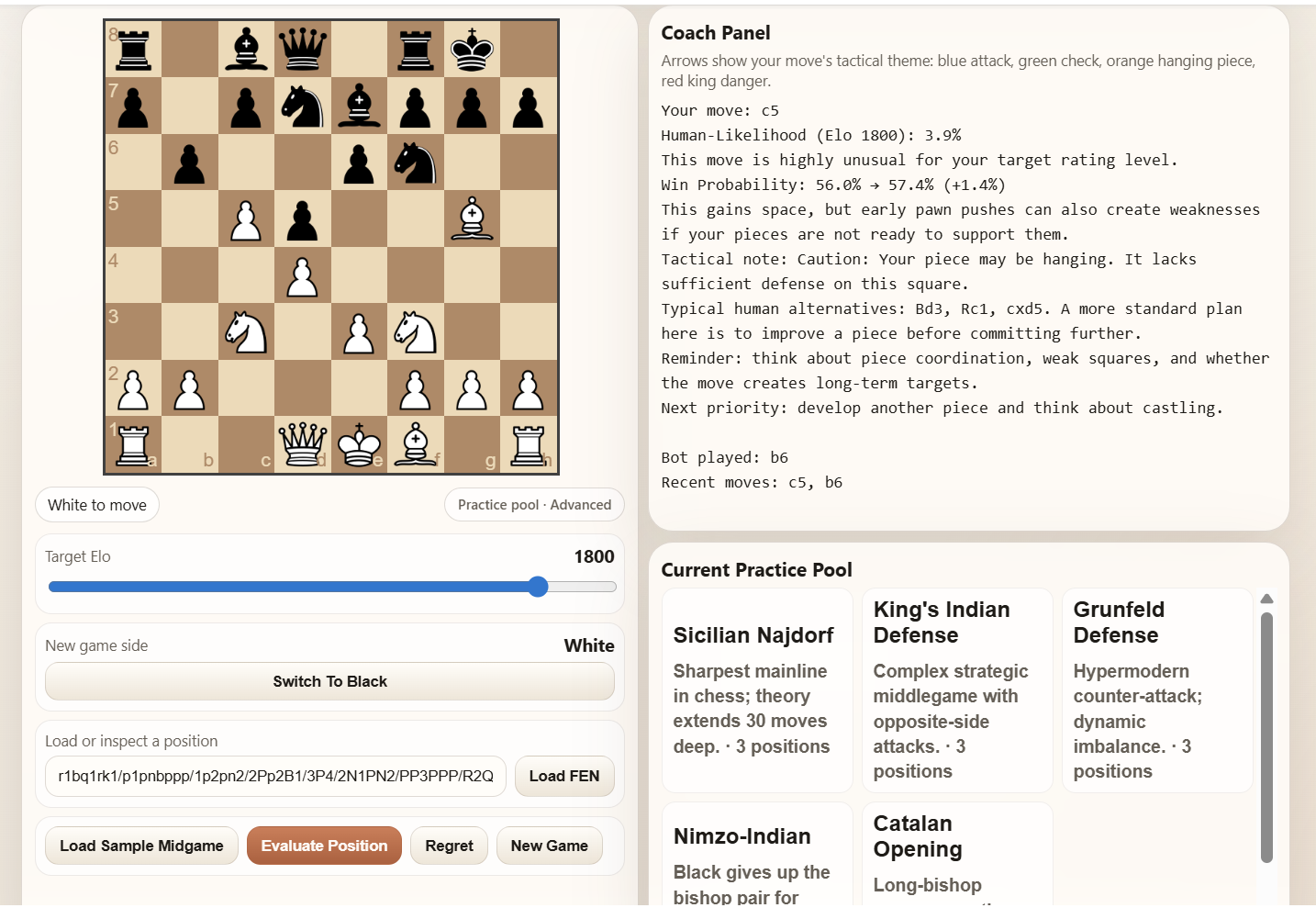 Move analysis at Elo 1800